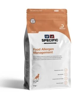 Specific Food Allergy