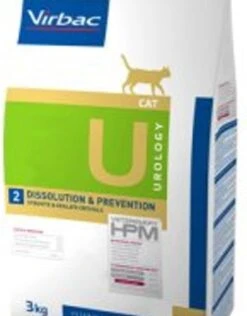 VIRBAC Urology